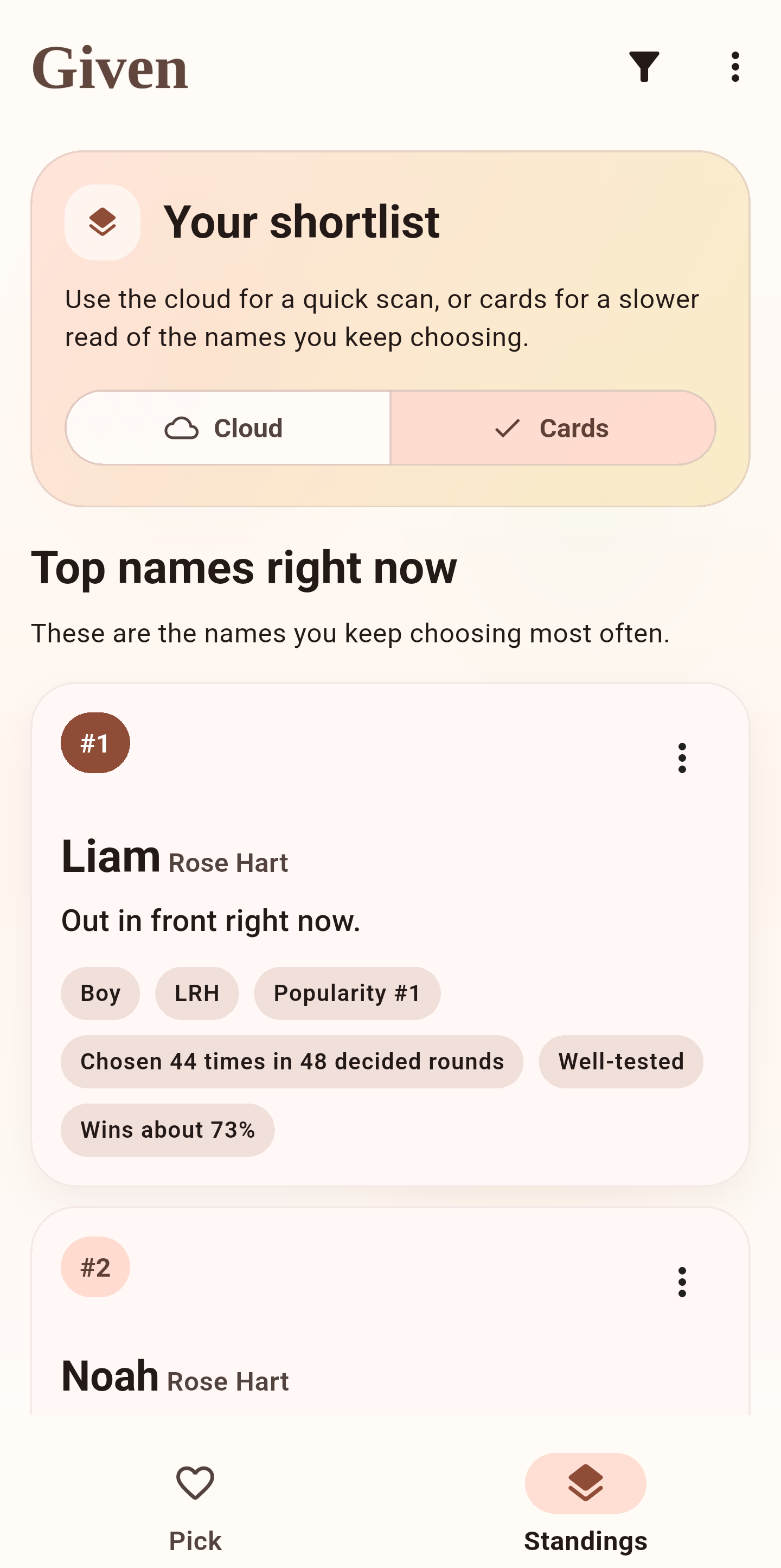 A Given screenshot showing shortlist cards with a full name and simple details.